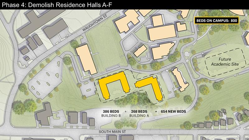 Phase 4 begins with the demolition of Residence Halls A-F making way for a new academic building to serve the needs of students, faculty, and staff.