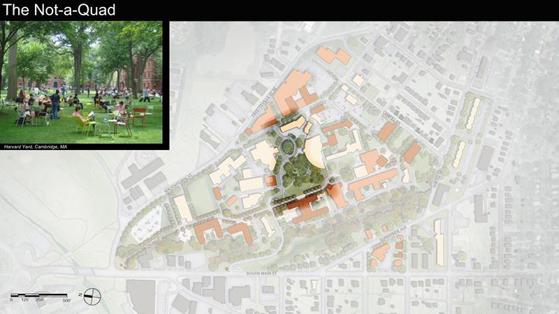 What becomes the heart of the campus, the center about which students, faculty, staff and patrons interact, will be the “main quad,” here called the “Not-a-Quad” due to its amorphous shape and undulating topography.