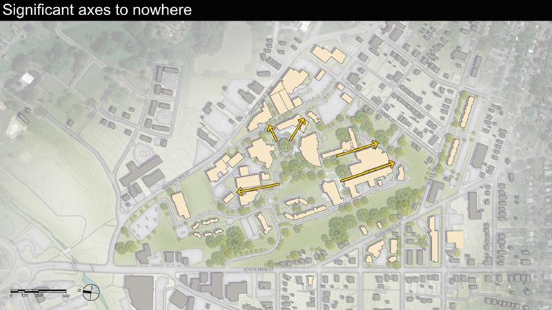 Finally there exist a number of visual axes that lead to uninspiring places. These axes should be terminated on strong, iconic open spaces such as quadrangles, or on buildings that can be added over time.