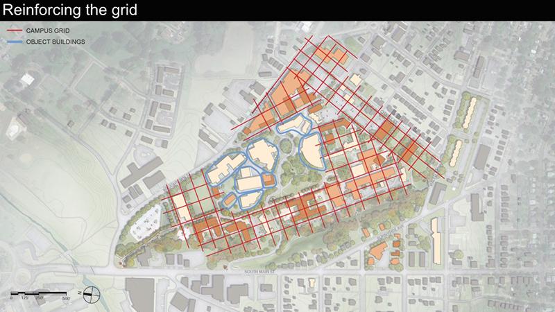 The plan respects and enhances the exiting campus grids defining the edges of the campus and proposes minimal new construction within the core.