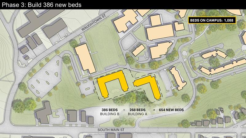 Phase 3 completes the Residence Hall project. The University’s projected on-campus needs are met in the new facilities