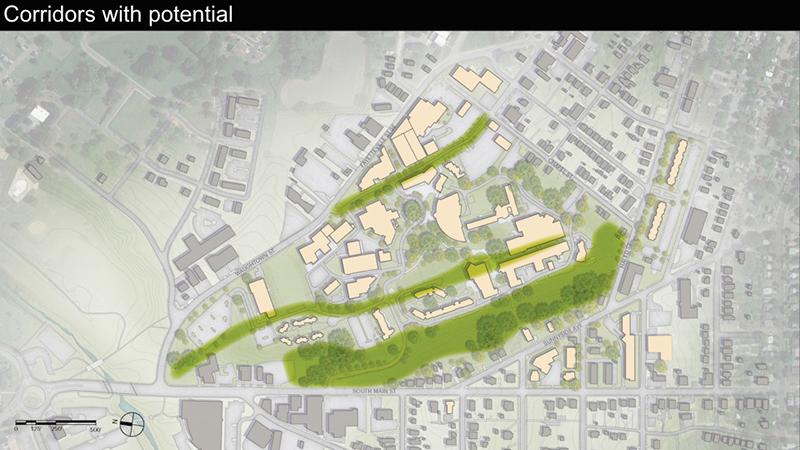 Similarly there exist three distinct spines running north to south that have the potential to link spaces and buildings together in a dynamic, attractive way.